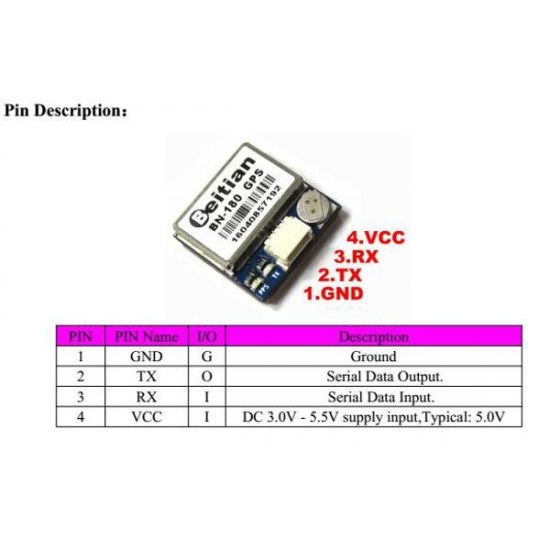 Smallest Mini Dual GLONASS+GPS BN-180 Micro Double GPS Antenna Module UART TTL For CC3D F3 RC Drone Airplane