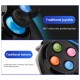 S9 Wireless bluetooth BT4.0 Joystick Gamepad Game Controller For iPhone 12 11Pro XS Huawei P30 P40 Pro MI10