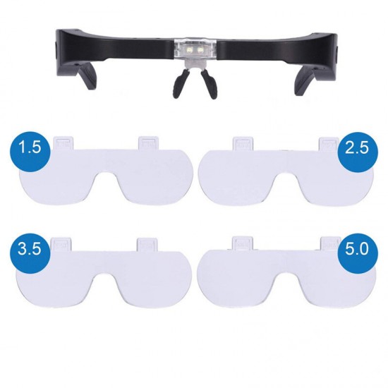 1.5X 2.5X 3.5X 5X Head Mount Glasses Magnifier, USB Charging Headband Magnifying Glass with 2 Led Lights Headset Magnifier Loupe