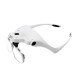 High Definition Head Glasses Magnifier Reading Magnifier With 1/1.5/2/2.5/3.5 Lenses