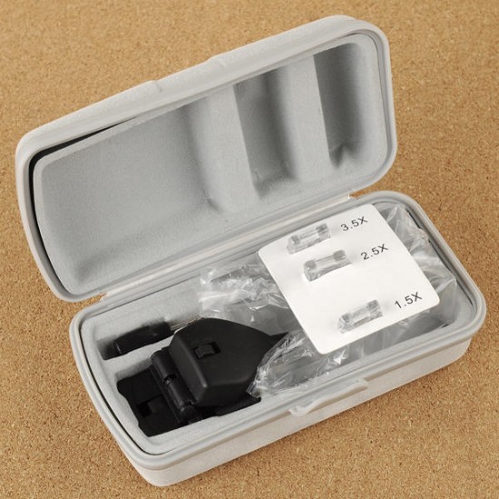MG19157-2 1.5X 2.5X 3.5X LED Light Eye Glasses Low Vision Clip Magnifying Glass Loupe with LED Light MG19157-2 1.5X 2.5X 3.5X LED Light Eye Glasses Low Vision Clip Magnifying Glass Loupe with LED Light