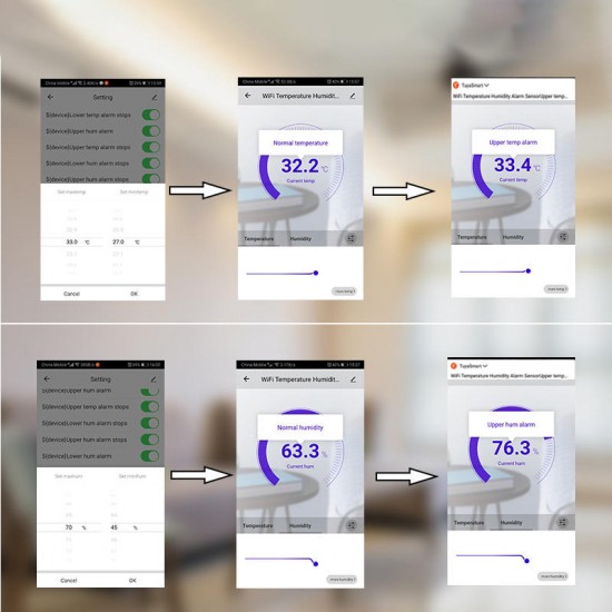WIFI Smart Temperature Humidity Alarm Sensor Thermometer Hygrometer Detector Home Digital Display Android App Alert WIFI Smart Temperature Humidity Alarm Sensor Thermometer Hygrometer Detector Home Digital Display Android App Alert