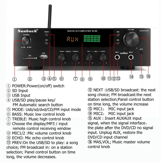 110V-240V Amplifier 89dBn for Car Home EU/US/AU 110V-240V Amplifier 89dBn for Car Home EU/US/AU