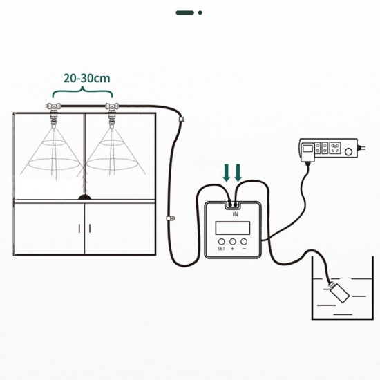 New Intelligence Irrigation System Rainforest Ecological Cylinder Spray Climbing Pet Humidification System Atomizing Nozzle Automatic Watering Device Timed Watering New Intelligence Irrigation System Rainforest Ecological Cylinder Spray Climbing Pet Humidification System Atomizing Nozzle Automatic Watering Device Timed Watering