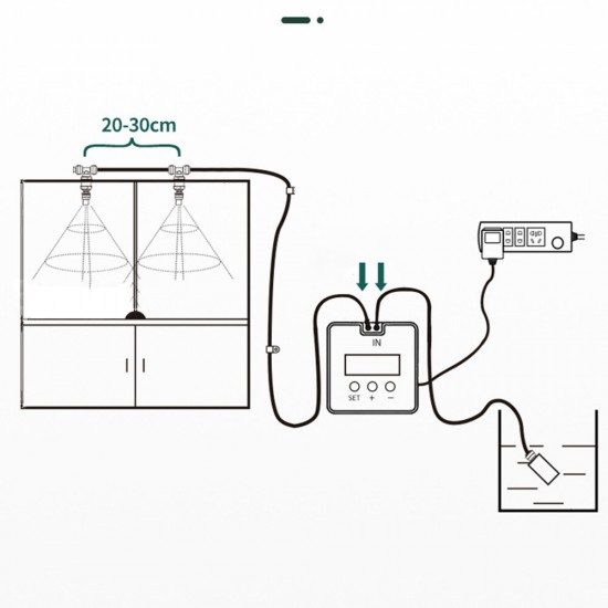 New Intelligence Irrigation System Rainforest Ecological Cylinder Spray Climbing Pet Humidification System Atomizing Nozzle Automatic Watering Device Timed Watering