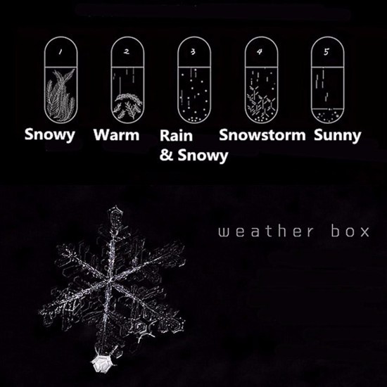 Weather Forecast Crystal Storm Glass Cube Shape Forecaster Bottle Barometer Decor Gift Weather Forecast Crystal Storm Glass Cube Shape Forecaster Bottle Barometer Decor Gift