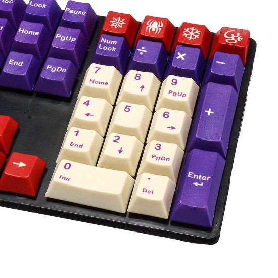 110 Keys Purple Floor Keycap Set Profile PBT Sublimation Keycaps for Mechanical Keyboard