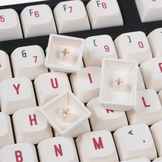 148 Keys Aircraft Keycap Set XDA Profile PBT Sublimation Keycaps for Mechanical Keyboard 148 Keys Aircraft Keycap Set XDA Profile PBT Sublimation Keycaps for Mechanical Keyboard