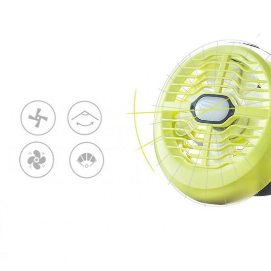 1W USB Rechargeable Dimmable LED Portable Camping light with Ceiling Fan Hiking DC5V 1W USB Rechargeable Dimmable LED Portable Camping light with Ceiling Fan Hiking DC5V