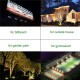 100W 100 LED Flood Light IP65 Waterproof Outdoor Super Bright Security Light AC185-265V 100W 100 LED Flood Light IP65 Waterproof Outdoor Super Bright Security Light AC185-265V