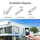 24W Smart BT Mesh LED Flood Light Waterproof IP66 2000LM Floodlight RGBCW APP Control 24W Smart BT Mesh LED Flood Light Waterproof IP66 2000LM Floodlight RGBCW APP Control