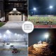 36/72LED AC110V LED Safety Flood Light IP67 Outdoor Yard Park Garage