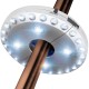 28 LED Parasol Patio Umbrella Light 3 Brightness Mode Outdoor Camping Tent Light 28 LED Parasol Patio Umbrella Light 3 Brightness Mode Outdoor Camping Tent Light