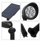 5W 2 in 1 Solar Powered LED Light-controlled Lawn Lights Outdoor Waterproof Yard Wall Landscape Lamps