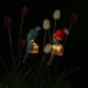 Solar Power LED Lawn Light Parrot Outdoor Waterproof Landscape Lamp Garden Decor Solar Power LED Lawn Light Parrot Outdoor Waterproof Landscape Lamp Garden Decor
