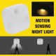 110-220V EU Plug Motion Sensor Night Light Auto Turn On/Off Human Movement Sensing Lamp
