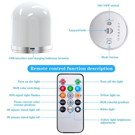 112LED Ceiling Lamp APP+Remote Control Bedroom Study Living Room AC180-265V 112LED Ceiling Lamp APP+Remote Control Bedroom Study Living Room AC180-265V