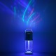 3.5W 200ML Ultrasonic Electric Air Diffuser Aroma Humidifier USB Rotatable LED Night Light