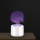 3D Mosquito Killer Light for Indoor use USB Power Supply No Radiation Safe for Baby 3D Mosquito Killer Light for Indoor use USB Power Supply No Radiation Safe for Baby