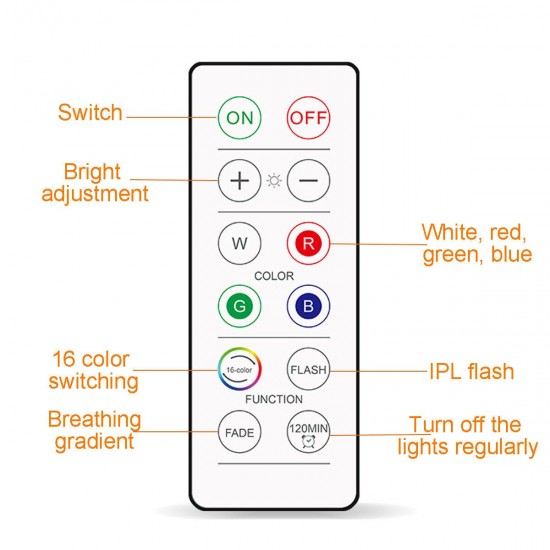 3Pcs Wireless LED Remote Control Battery Under Cabinet Night Light Wall Lamp 3Pcs Wireless LED Remote Control Battery Under Cabinet Night Light Wall Lamp