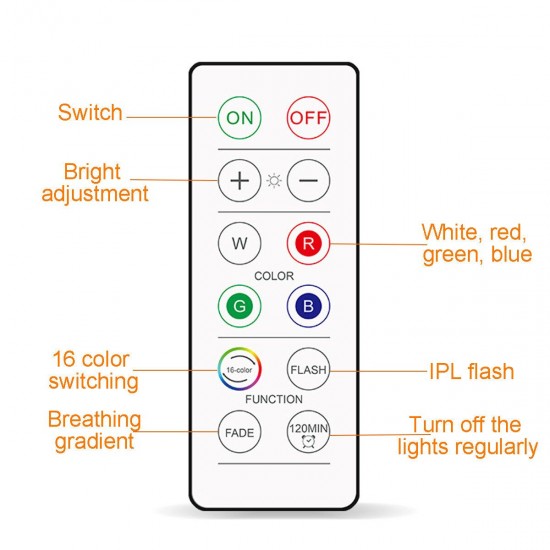 3Pcs Wireless LED Remote Control Battery Under Cabinet Night Light Wall Lamp