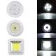 Cabinet Light Auto PIR Kitchen Wardrobe Cupboard Closet Motion Sensor Lamp Cabinet Light Auto PIR Kitchen Wardrobe Cupboard Closet Motion Sensor Lamp