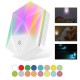 RGB LED Remote Control Dimmable Plug-in Night Light Home Stair Hallway Kitchen Bedroom