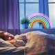 Rainbow Neon Sign Light Bar Pub Store Display Neon Light Wall Window Decor Christmas Decorations Clearance Christmas Lights Rainbow Neon Sign Light Bar Pub Store Display Neon Light Wall Window Decor Christmas Decorations Clearance Christmas Lights