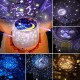 Rotation LED Night Light Ceiling Projector Kids Star Sky Moon Baby Bedroom Atmosphere Making Rotation LED Night Light Ceiling Projector Kids Star Sky Moon Baby Bedroom Atmosphere Making
