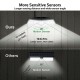 104 LED Solar Power Lights PIR Motion Sensor Wall Lamp Garden Security Outdoor 104 LED Solar Power Lights PIR Motion Sensor Wall Lamp Garden Security Outdoor