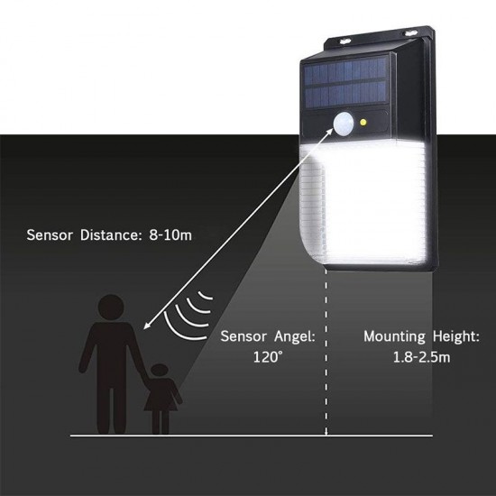 110 LED Solar Powered PIR Motion Sensor Light Outdoor Garden Security Flood Lamp 110 LED Solar Powered PIR Motion Sensor Light Outdoor Garden Security Flood Lamp
