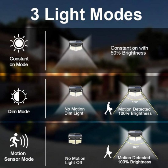 260 LED Outdoor Garden Solar Powered Security Wall Light PIR Motion Sensor Lamp 260 LED Outdoor Garden Solar Powered Security Wall Light PIR Motion Sensor Lamp