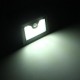 28 LED Solar Power Light & PIR Sensor Wall Light Outdoor Garden Lamp 28 LED Solar Power Light & PIR Sensor Wall Light Outdoor Garden Lamp