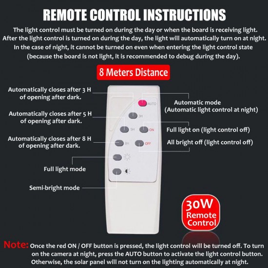 60W 88LED Solar Flood wall Light Spotlight Outdoor Garden Yard Safety Light