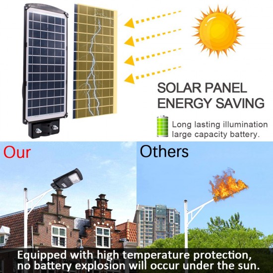 20W Waterproof Solar Street Light Outdoor without Mounting Pole,Light Control + Radar Sensor Solar Floodlight Security Wall Lamp 20W Waterproof Solar Street Light Outdoor without Mounting Pole,Light Control + Radar Sensor Solar Floodlight Security Wall Lamp