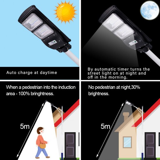 20W Waterproof Solar Street Light Outdoor without Mounting Pole,Light Control + Radar Sensor Solar Floodlight Security Wall Lamp