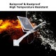 24W Solar Powered LED COB Light-controlled Sensor Street Road Light Waterproof for Outdoor Garden 24W Solar Powered LED COB Light-controlled Sensor Street Road Light Waterproof for Outdoor Garden