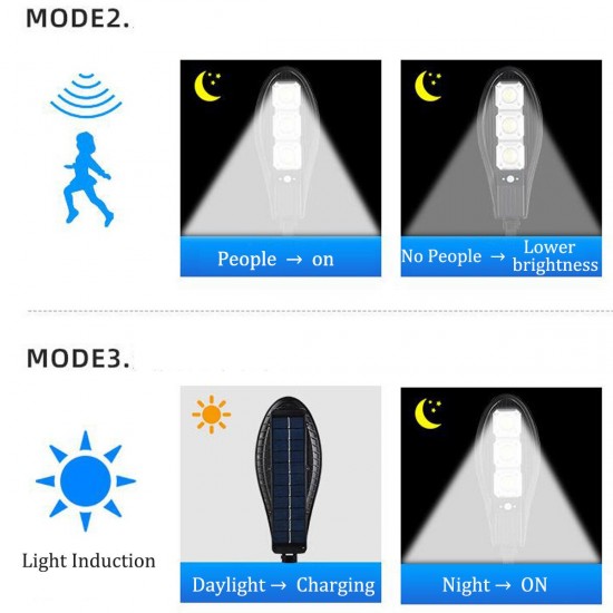 90COB LED Solar Street Wall Light PIR Motion Sensor Outdoor Lamp Control Remote 90COB LED Solar Street Wall Light PIR Motion Sensor Outdoor Lamp Control Remote
