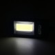 Solar Powered LED COB Street Light PIR Motion Sensor Outdoor Garden Wall Lamp+Remote Control