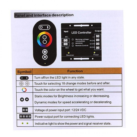 12V Touch Dimmable Remote Wireless RF Controller For Led RGB Strip