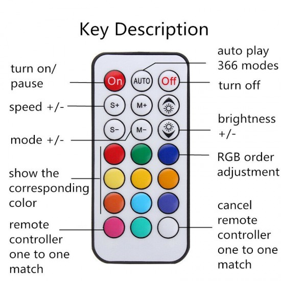 21 Keys LED Mini Dream Color IR Controller for WS2812 WS2812B WS2811 Strip Light DC5-24V