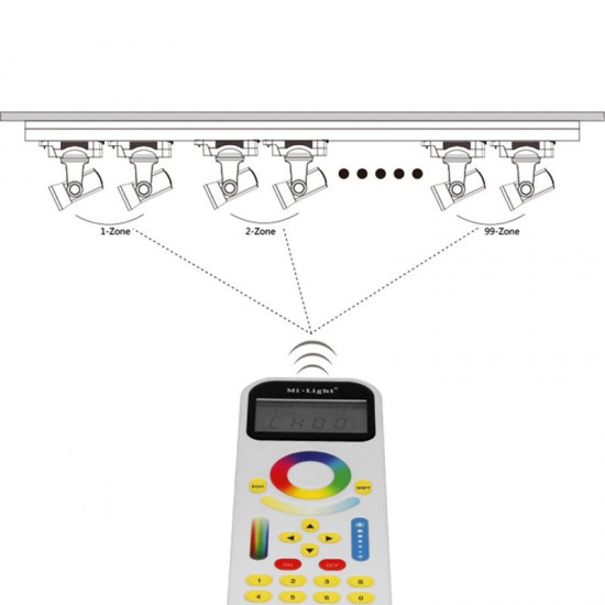 2.4GHz Mi Light LED Remote Control with LCD Screen Max 99 Zones for Track Strip Lighting