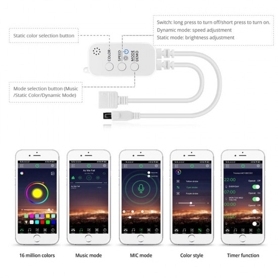 DC12V bluetooth APP Music Controller + 24keys IR Remote Control For RGB 3528 5050 LED Strip TV Backlight DC12V bluetooth APP Music Controller + 24keys IR Remote Control For RGB 3528 5050 LED Strip TV Backlight