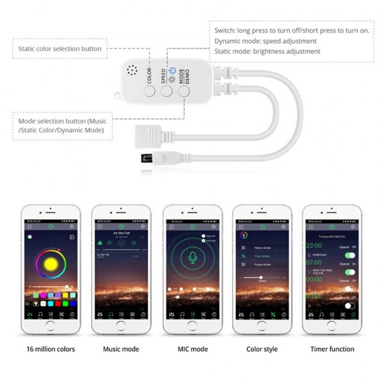 DC12V bluetooth APP Music Controller + 24keys IR Remote Control For RGB 3528 5050 LED Strip TV Backlight