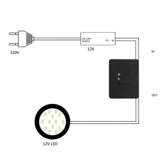 DC5-24V 5A 60W Hand Wave Infrared Sensor Control Light Switch for LED Strip Light DC5-24V 5A 60W Hand Wave Infrared Sensor Control Light Switch for LED Strip Light