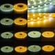 2/4/6/8/10/15M AC220V 5050 LED Strip Rope Light Waterproof Garden Kitchen Home Decoration Lamp With EU Plug 2/4/6/8/10/15M AC220V 5050 LED Strip Rope Light Waterproof Garden Kitchen Home Decoration Lamp With EU Plug