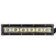 30W Spot LED Light Bar Work Lamp Off Road Trailer 4WD 12/24V 30W Spot LED Light Bar Work Lamp Off Road Trailer 4WD 12/24V