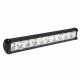 5 Inch 9 Inch 13 Inch 22 Inch COB LED?Work Light Bar Waterproof 6000K Universal For Car Home