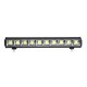 5 Inch 9 Inch 13 Inch 22 Inch COB LED?Work Light Bar Waterproof 6000K Universal For Car Home