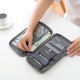 Travel Organiser Passport Document Holder RFID Cards Tickets Wallet Pouch Storage Bag Travel Organiser Passport Document Holder RFID Cards Tickets Wallet Pouch Storage Bag